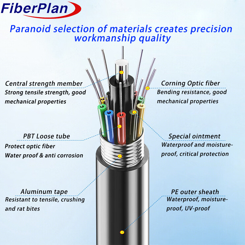 2-144 Core Aluminum Tape Layer Stranded Loose Tube Outdoor Cable GYTA