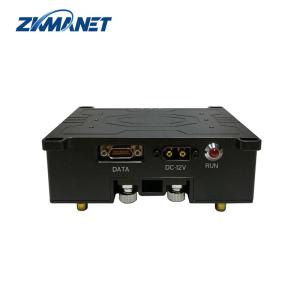 China 4W 40-49km Long Range Wireless Video Transmitter And Receiver Hdmi 1.4GHz 300MHz-3.8GHz 82Mbps AES256 wholesale