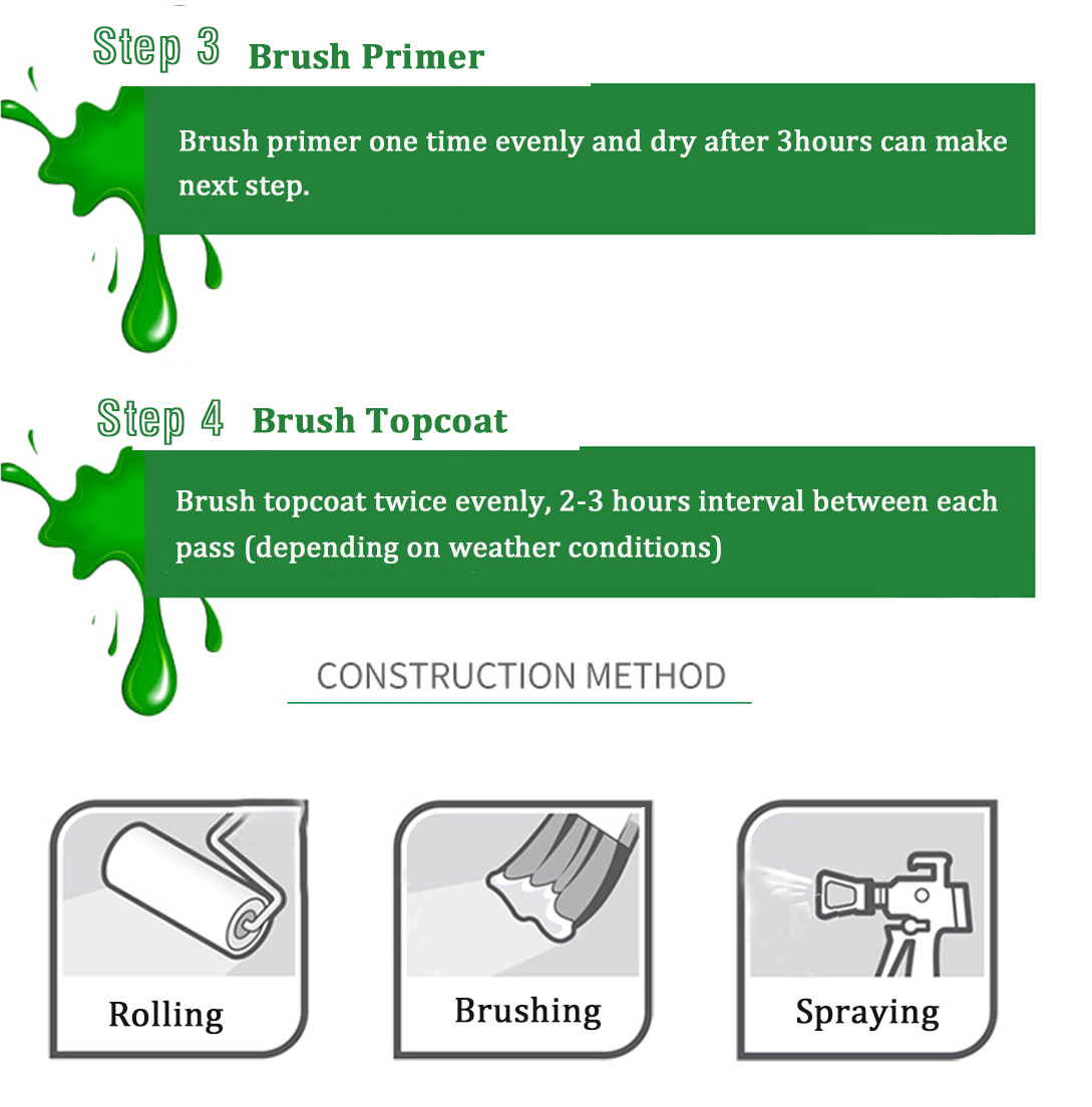 Transparent Wall Coating For House Excellent Adhesive Acrylic Wall Primer 20KG/BUCKET