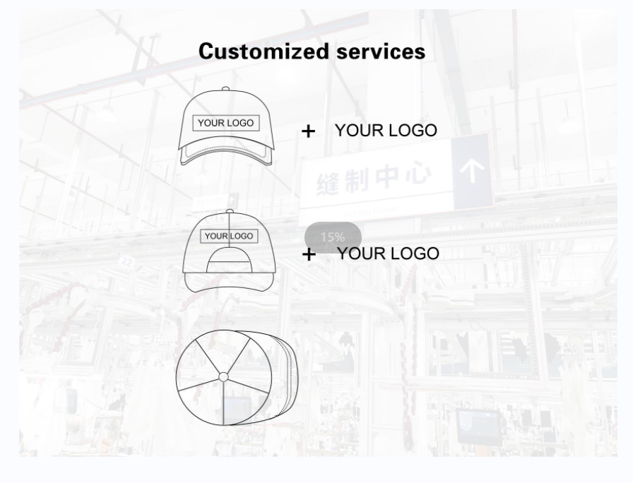 Sporty Style 6-Panel Hat Baseball Cap Full Embroidery F1 Racing Motor Hat for Adults