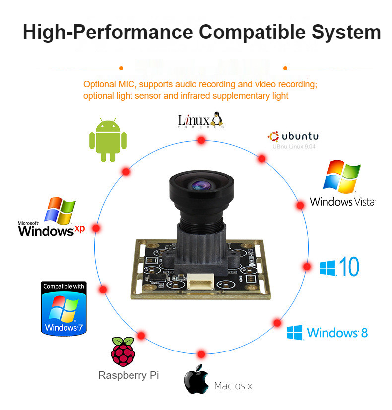 HK5M-H207.1 Wide Dynamic Industrial Grade Face Recognition Comparison Camera Module