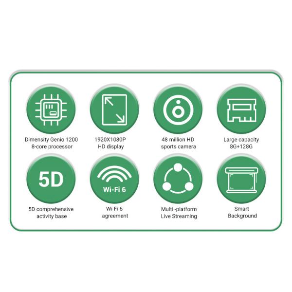 USB 1080P Live Stream Machine Hdmi Rm Danda