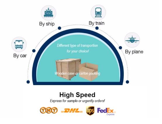 Standard size PU 150mm length Industrial Flexible Connectors
