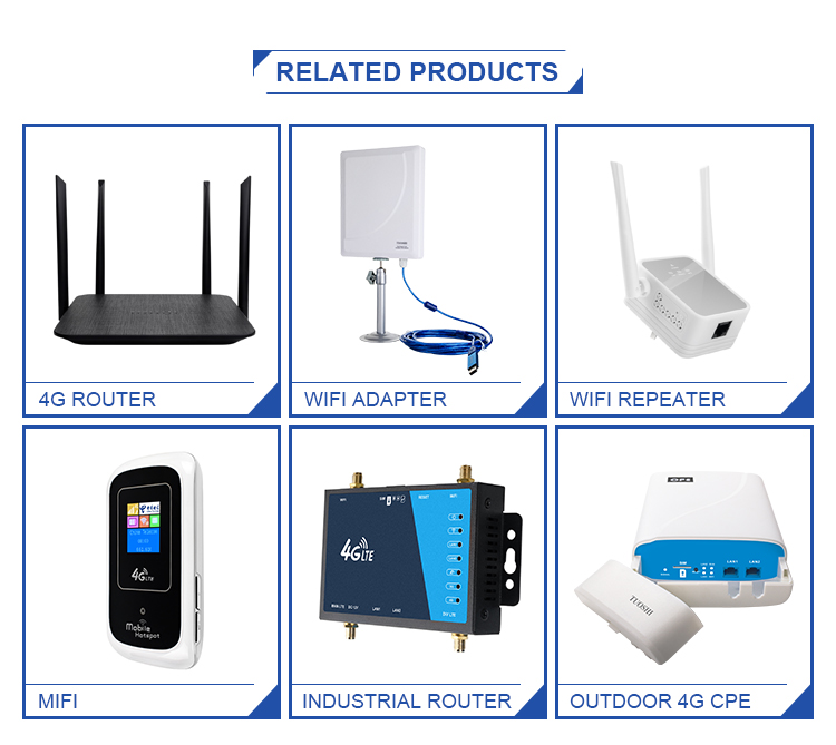 Portable 150Mbps 2.4Ghz WiFi 3G Wireless Router With SIM Card Slot