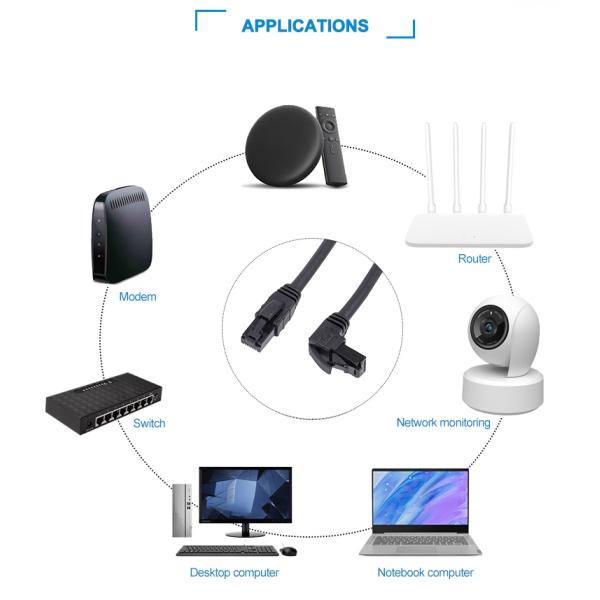 Cat5E 24awg UTP 24awg 4 Pair Cat5e Lan Cable OEM Bare Copper Wire UTP Ethernet Cable