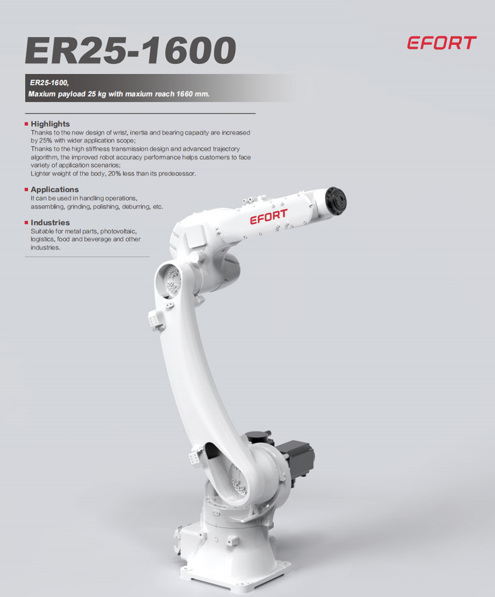General Industrial Robots In Handling Operations Assembling Grinding Polishing Deburring For Photovoltaic ER25-1600