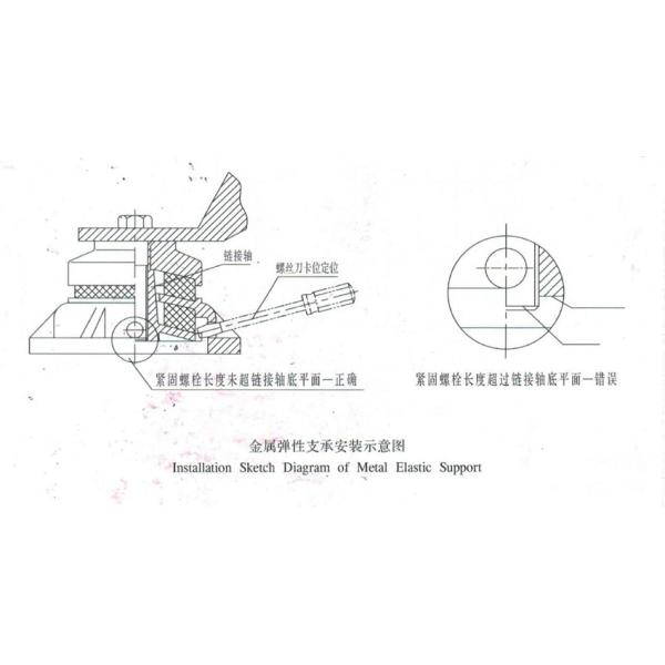 Elastic support A10 CB*3321-88 (meaning: A-type metal elastic support with rated load 30-700kgf);