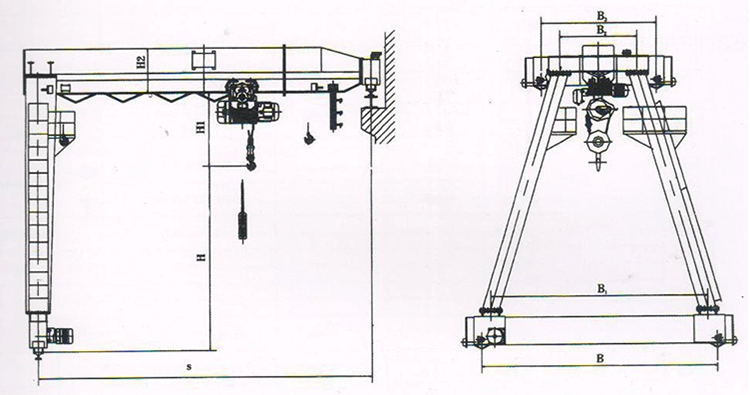 Light Duty Semi 15t Single Girder Gantry Crane 7.5 - 31.5m Span Track Travelling