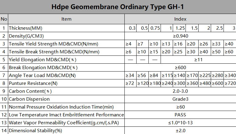 Double Smooth Surface HDPE Geomembrane Welding Machine for High Density Polyethylene
