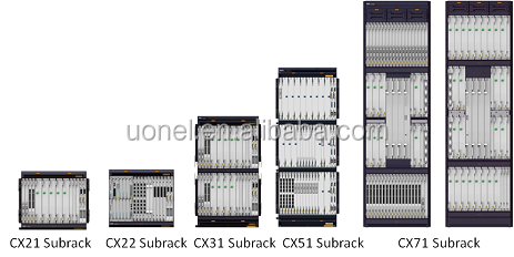 ZTE ZXONE 8700 OTN DWDM ZTE CS3 CS4 N2M2CS3(client,2km) N2M2CS4(LR10) ZTE OTN8300 8500 8700Q 9700 N2M4XCA N4M4XCA CHASSIS