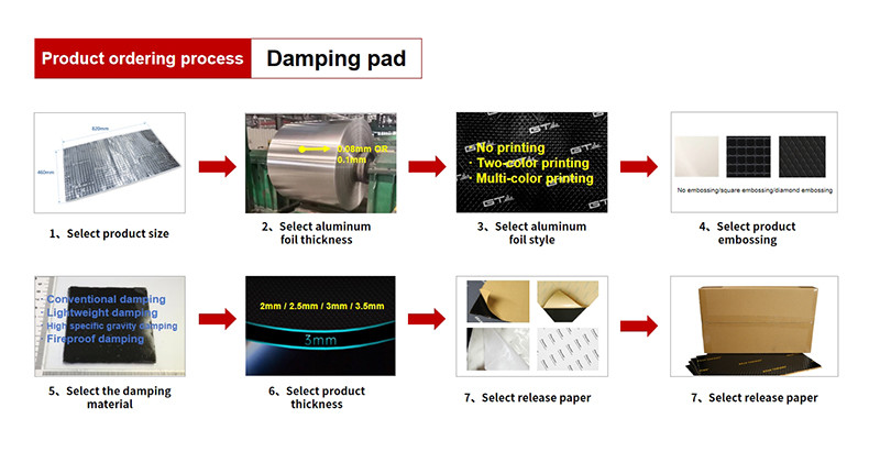 2mm vibration damping pad / rhombic printed embossing / improve travel comfort / Car Sound Deadening Mat