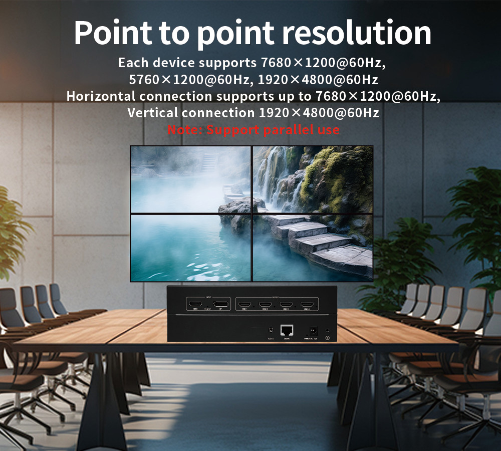 The BIT-MSE-4K60-Mini104Pro supports 1xN, MxN, 2x2, 3x1, and 4x1 configurations with no stretching, no lag, and ultra-low latency.
