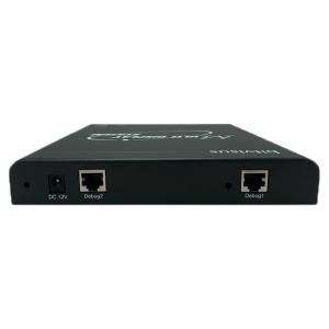 Splicing Screen HDMI Video Controller 1x4 4x1 8K Multi Screen Expansion