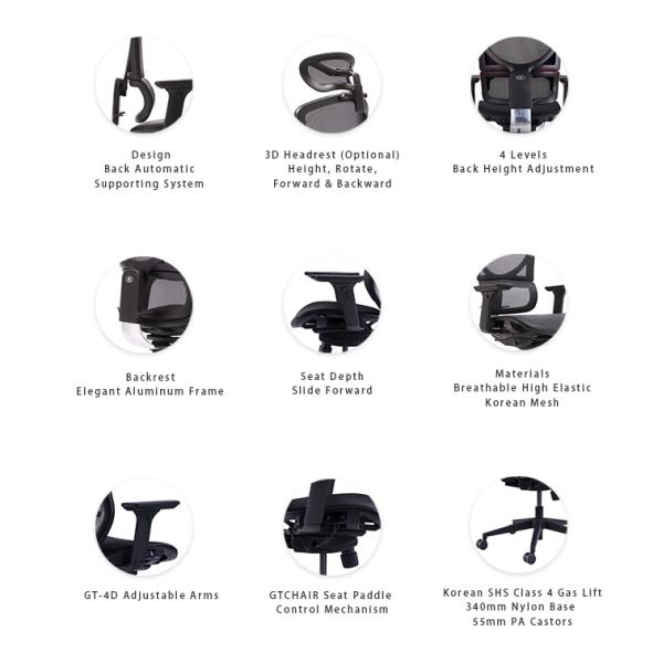 Korean Wintex Mesh GT 4D Arms Korean SHS Class 4 Gas Lift BIFMA Certified Computer Task Chair
