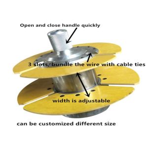 China Winding Equipment Cable Coiling Head For Wire Making Machines wholesale