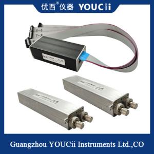 China Multi - Channel Optical Power Meter Mult  - In - One Module on sale