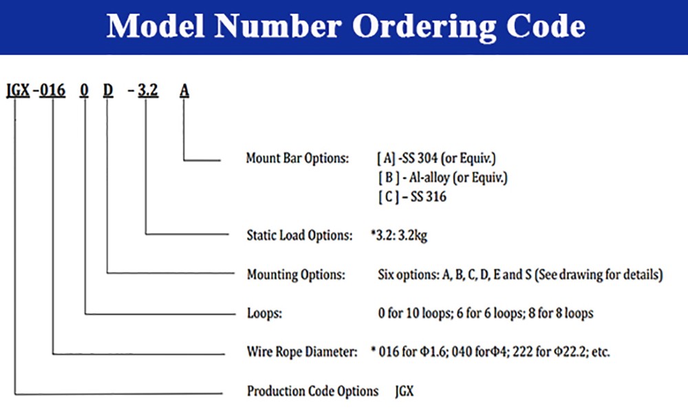 Ceiling Fan Wire Rope Vibration Isolator Damper