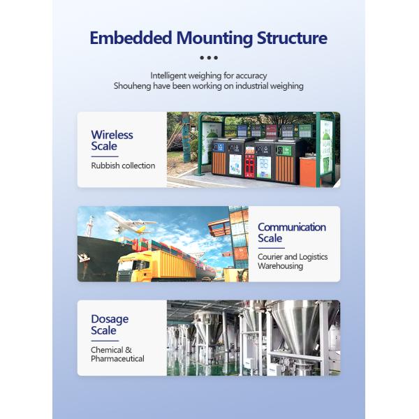 Embedded Meter Weighing Indicator with Customized ODM Support and AC/DC Power Supply