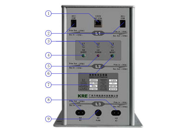 Wide Current Range Isolation Current Transformer Three Phase 200A RS485 Port