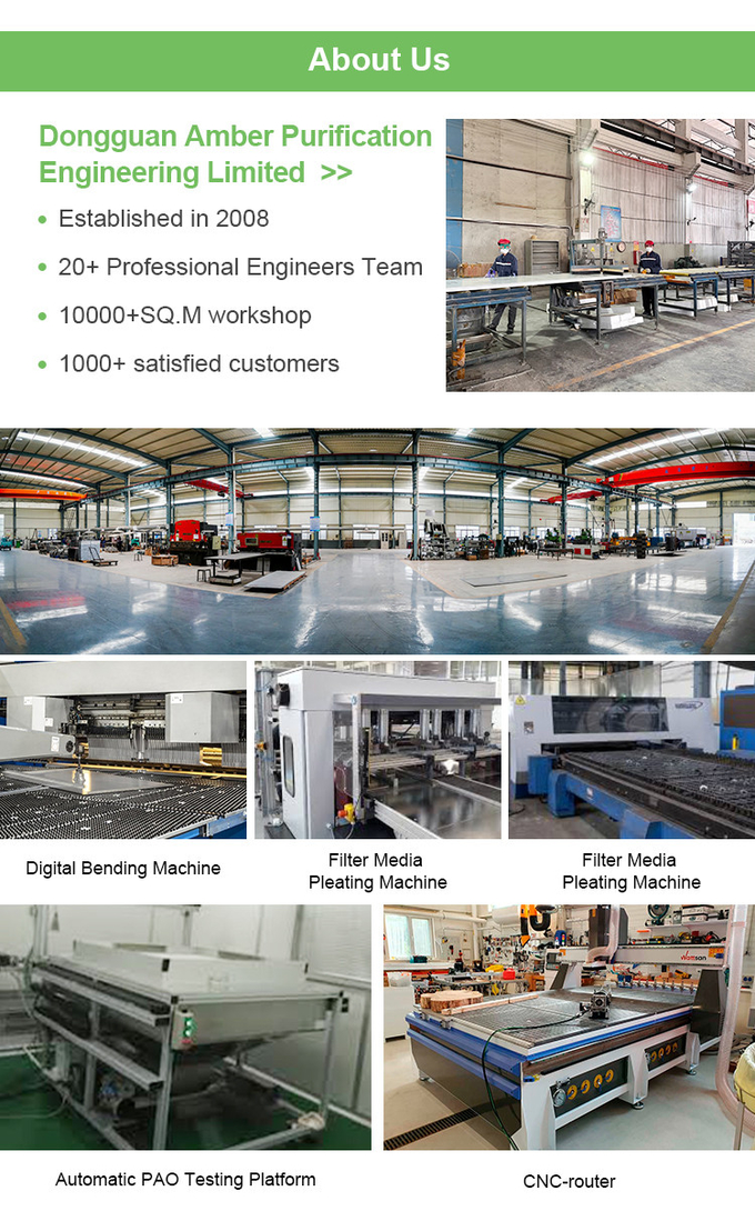 High-Efficiency Air Handling Unit With Centrifugal/Plenum Fan Commercial & Industrial AHU