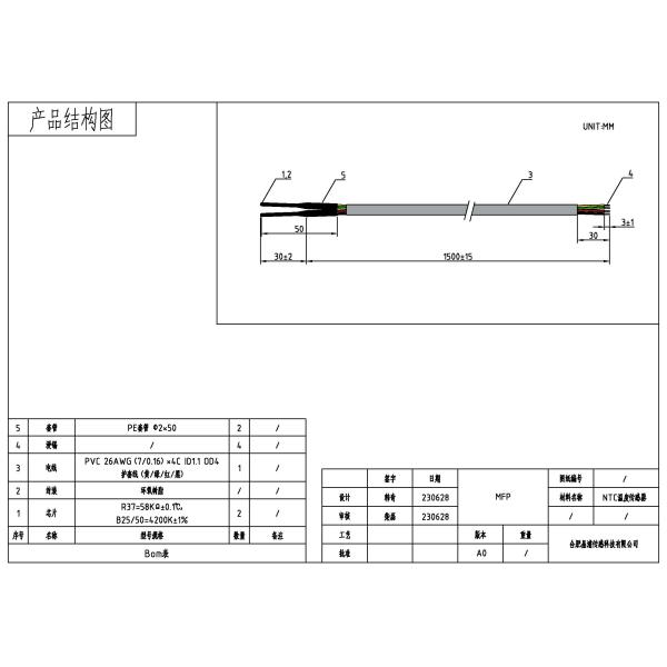 HVAC Temperature Sensor