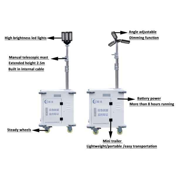 IP65 Waterproof Mobile Security Camera Tower Portable Emergency Lighting Towers
