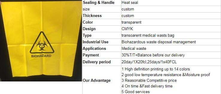 biohazard specimen Zip lockk bag with pocket, recycled custom printed ldpe 3 layers specimen bag Zip lockk bag, pac, pacrite
