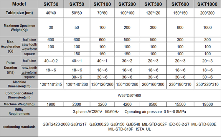 SKT SPECIFICATION.jpg