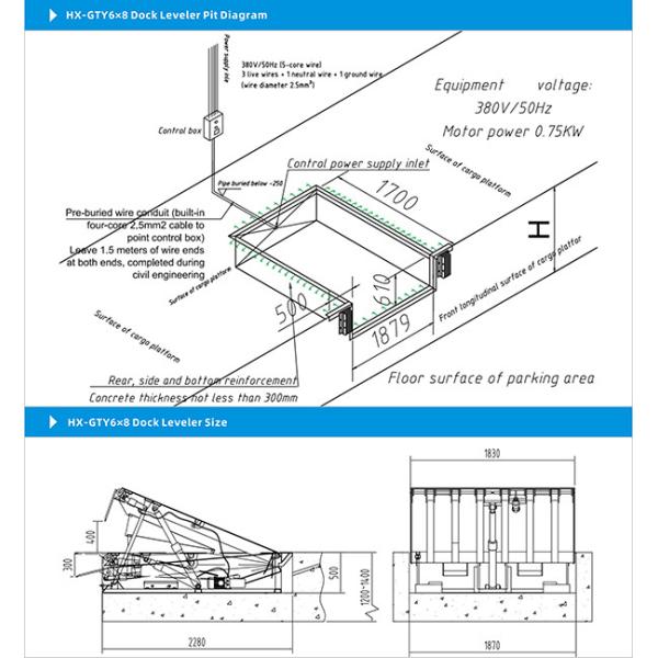 ASTM Mobile Container Loading Dock Leveler Ramp Lift Platforms Mechanical System