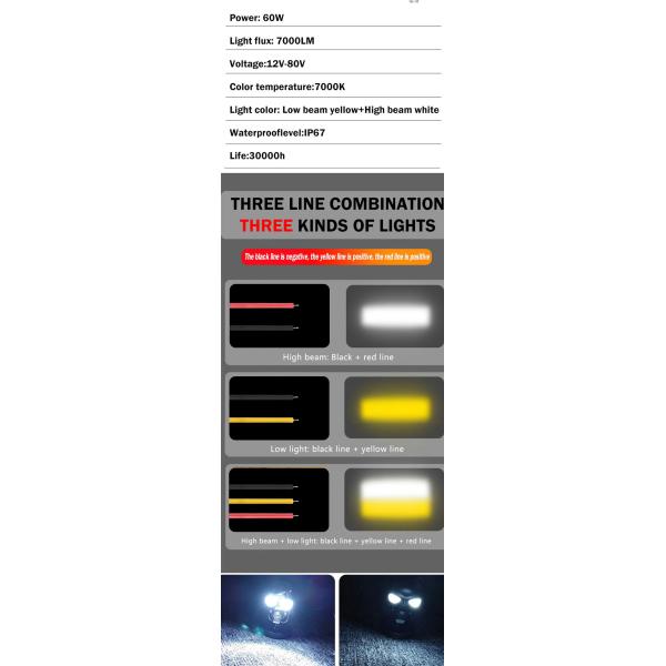 3inch 40w Motorcycle Skull Headlights External Spotlight LED Mini Driving Light Dual Color