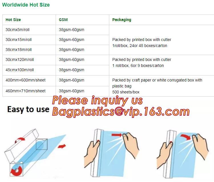 5M*37CM width non-stick silicone coated baking parchment paper,roasting paper for grill,line,cooking,BBQ bagplastics pac