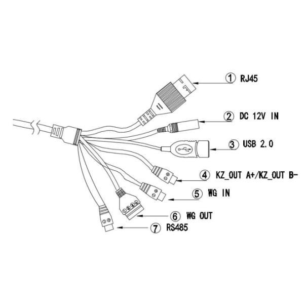 Multifunction And High-Capacity 8 Inch Interface Face Recognition System