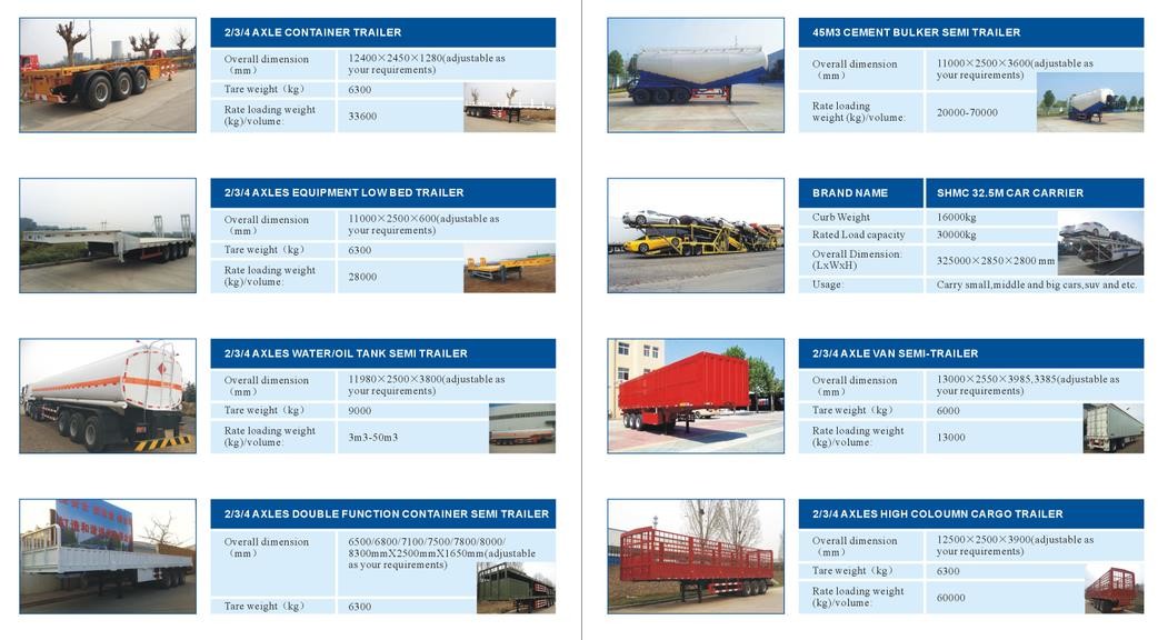 SHMC Motor Grader GR100 Operating Prime Mover Truck 7000kg WITH ISO CCC APPROVAL