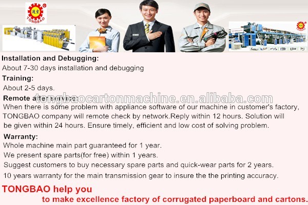 Electric Driven Semi-Automatic Corrugated Box Folder Gluer for Flexible Packaging