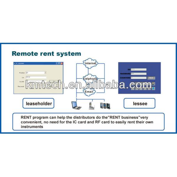 Portable Lipo Laser Slimming Beauty Machine Radio Frequency 40k Cavitation Slimming Machine
