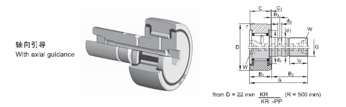 KRV Series KRV40PP KRV40PPA Full Complement Cam Followers And Track Rollers