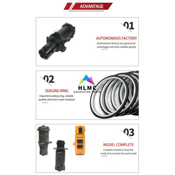 288-3054 Center Joint E306 E305 E305.5 Swivel Joint Assy Construction Machinery Parts