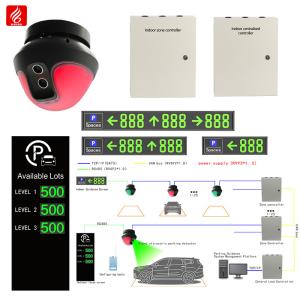 Front Mounted Ultrasonic PGS Integrated Parking Guidance System