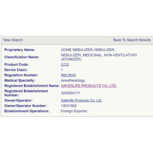 Saferlife Products Co., Ltd. Certifications