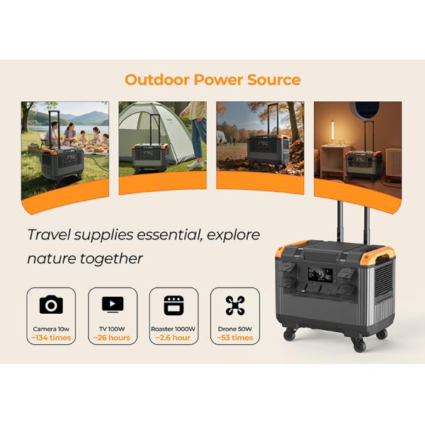 LCD Display 3000W 2688Wh LiFePo4 Portable Solar Power Station with Pure Sine Wave Inverter MPPT Controller and EU US Plug Types