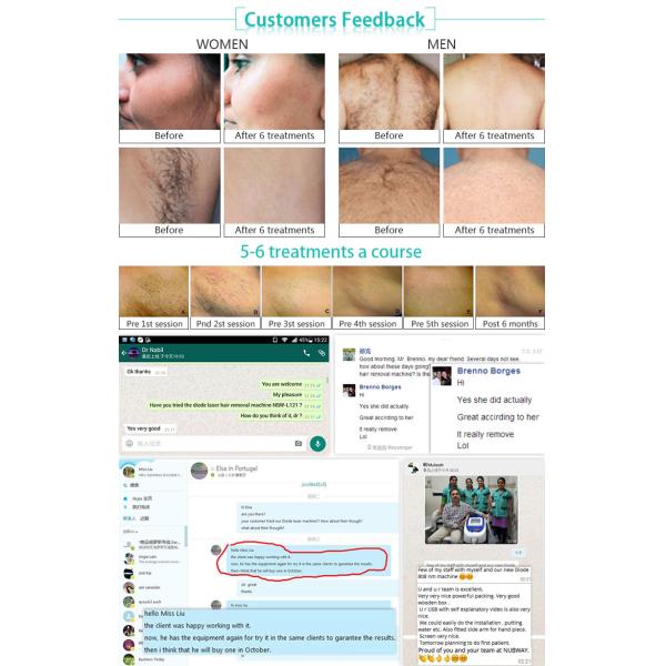 Nubway 2018New 10.4 Inch Screen Keyword pain free 600W high energy 808nm Diode Laser Hair Removal Machine