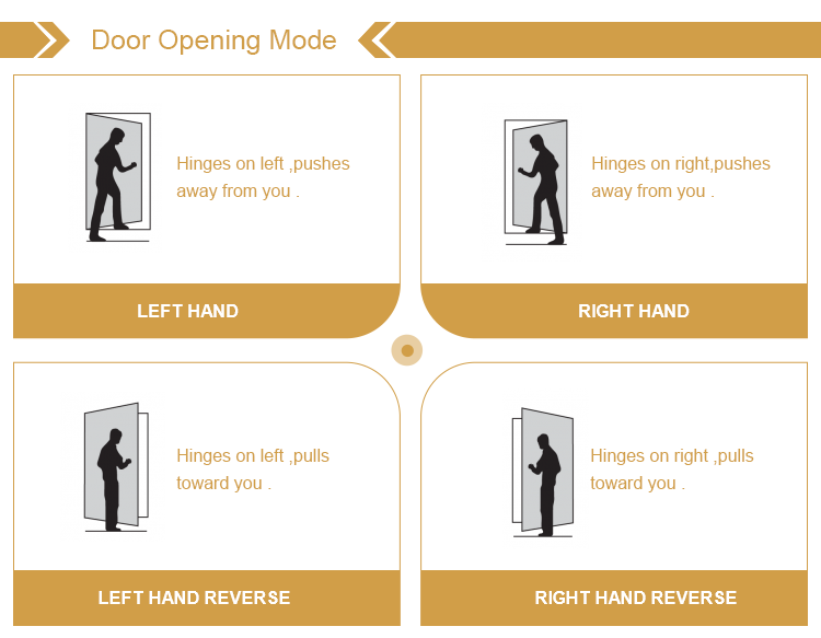 Modern Bedroom Interior Wooden Doors Customizable Thickness Waterproof