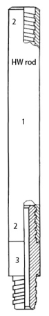 Hw Diamond Drill Rods 5ft 3m Conventional Core Drill Rod