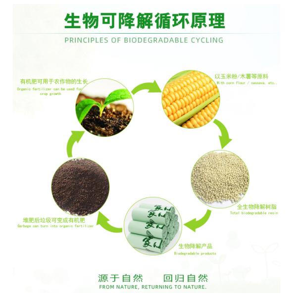 30L Biodegradable Plastic Garbage Bags For Household