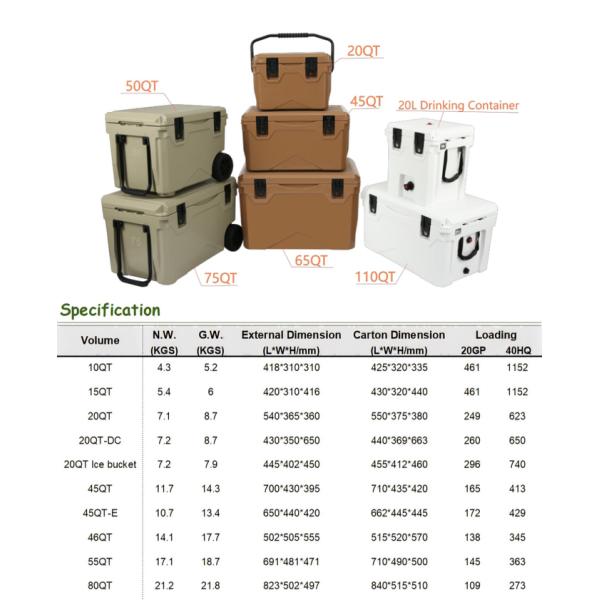 U3 LLDPE Rugged Cool Box Weather Resistant 110QT Capacity