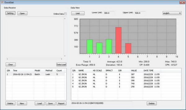 Quality CE Digital Hardness Tester DuraStat Data Statistics Software for sale