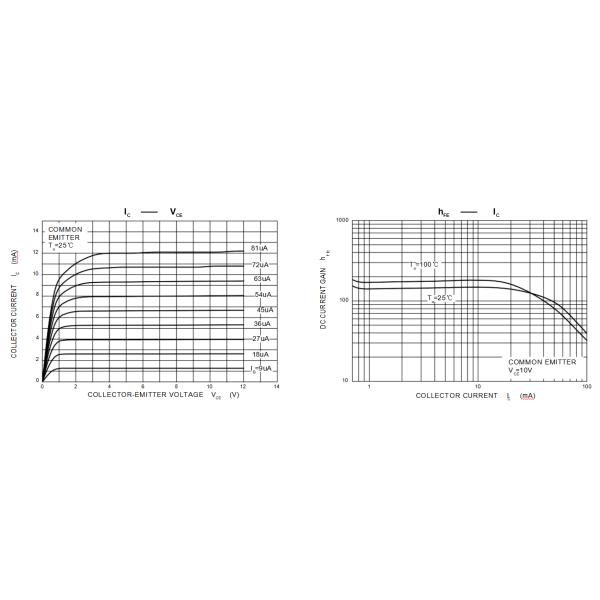 TO-92 A42 Tip Power Transistors Silicon Semiconductor Triode Type