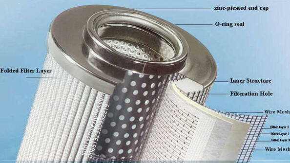 Standard Size Oil Filter Cover 15620-31040 High Performance