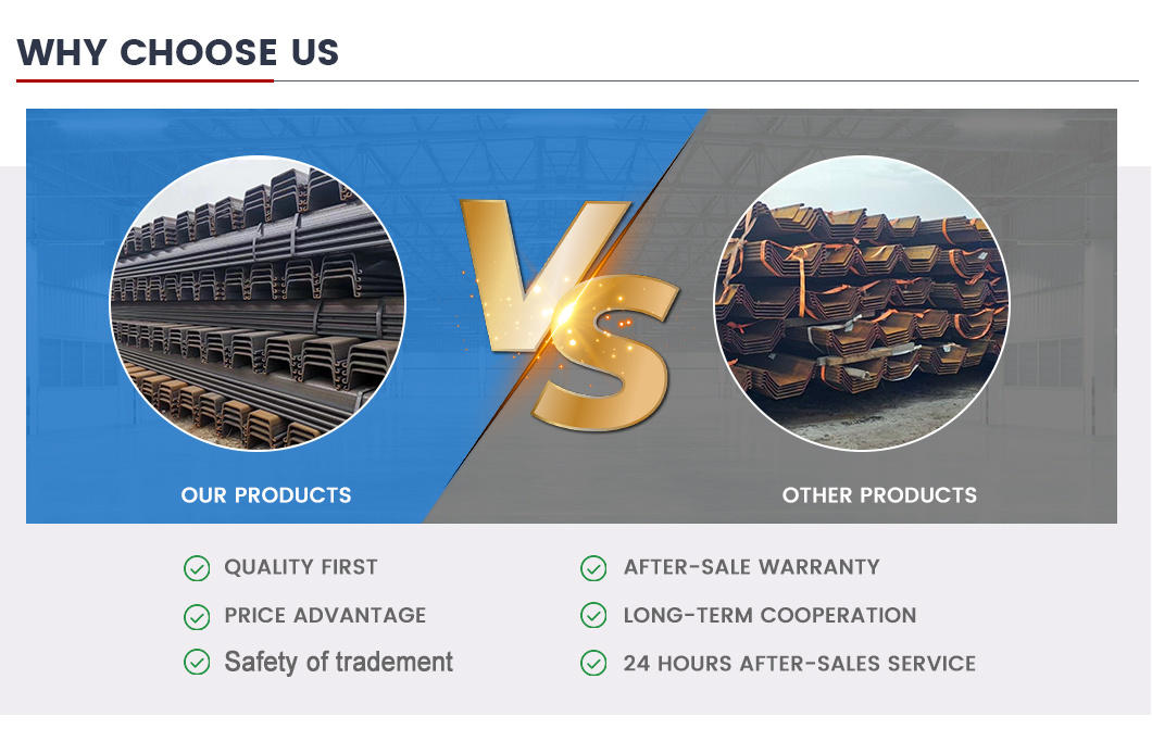 S355jr S355j0 S355j2h Sy295 Sy390 Beam Channel Type 3 2 6m 9m 12m Length U-Shaped Steel Sheet Pile for River