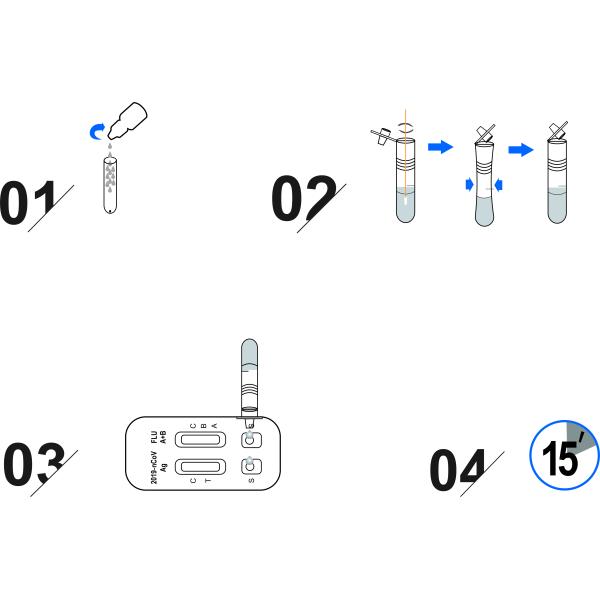Quick Check COVID-19 Influenza Test Kit Comprehensive Rapid Flu Swab Kit